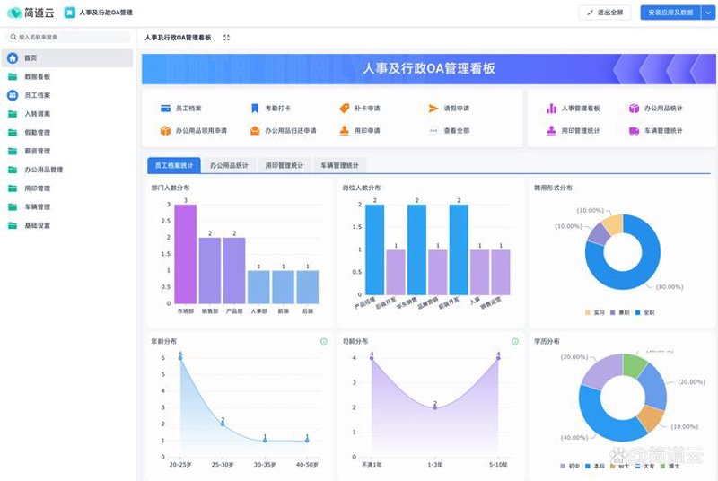 OA办公系统如何在企业中大放异彩